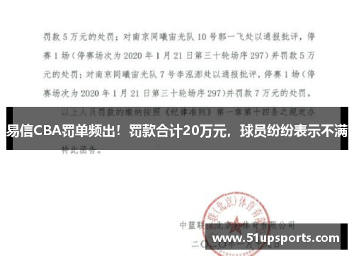 易信CBA罚单频出！罚款合计20万元，球员纷纷表示不满